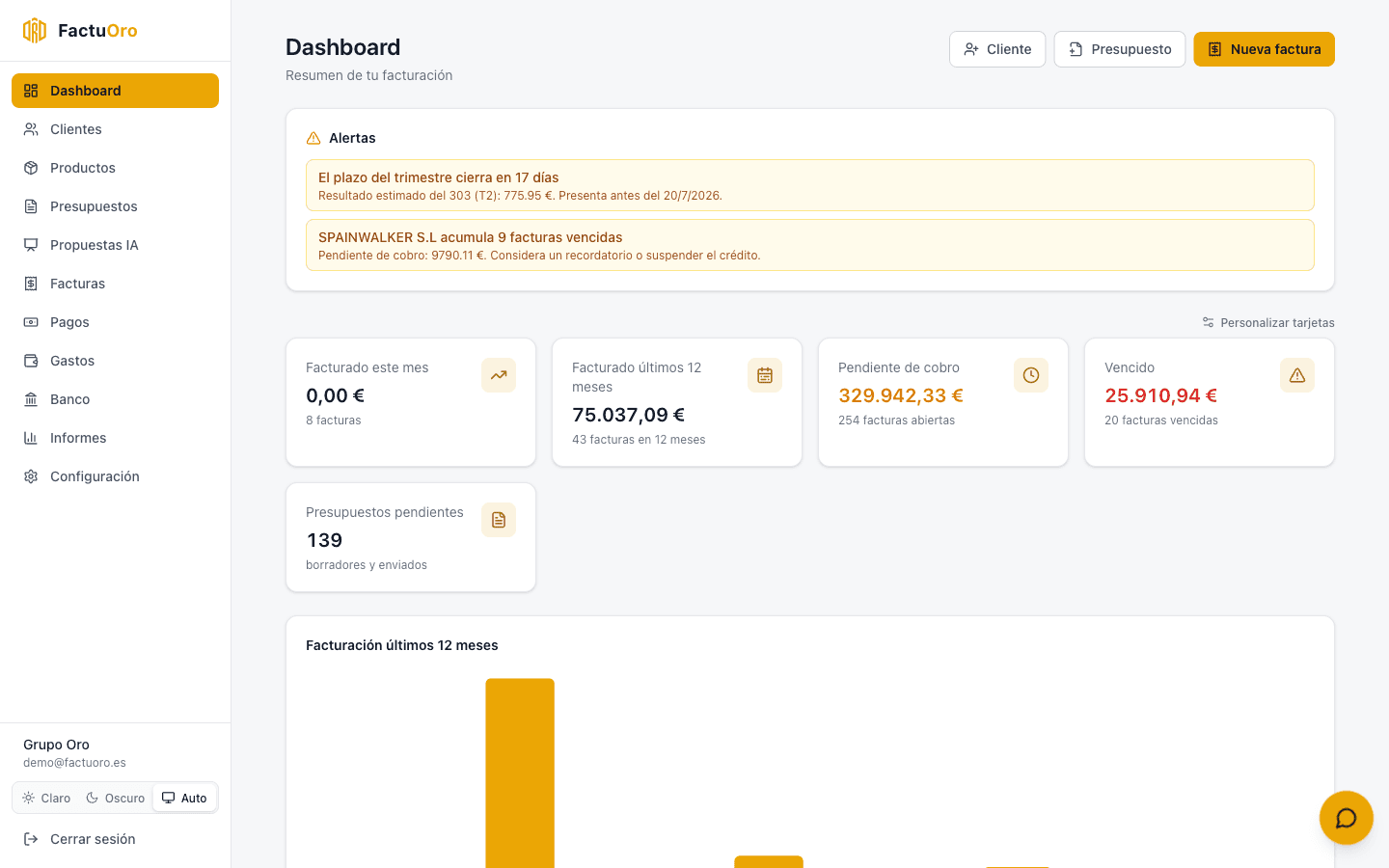 Panel de control de FactuOro con facturación, gastos e informes